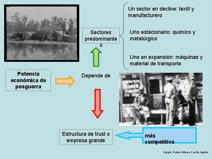 Un sector en declive: textil y manufacturero Sectores predominante s Uno estacionario: químico y