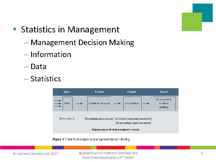 • Statistics in Management – Management Decision Making – Information – Data – • Statistics in Management – Management Decision Making – Information – Data –