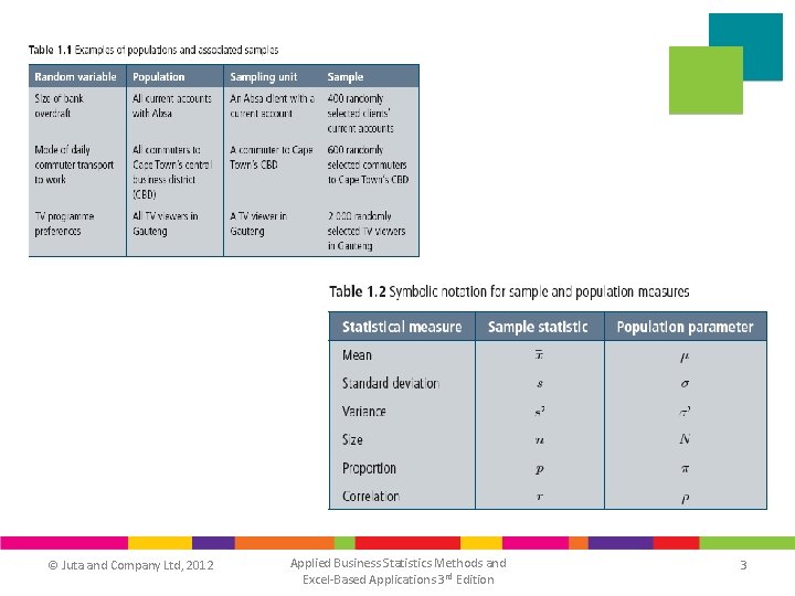 © Juta and Company Ltd, 2012 Applied Business Statistics Methods and Excel-Based Applications 3 © Juta and Company Ltd, 2012 Applied Business Statistics Methods and Excel-Based Applications 3