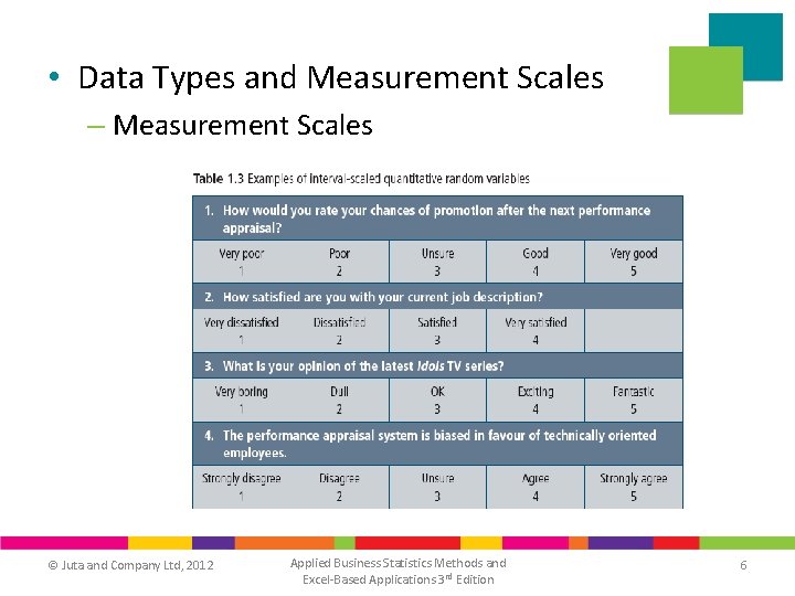 • Data Types and Measurement Scales – Measurement Scales © Juta and Company • Data Types and Measurement Scales – Measurement Scales © Juta and Company