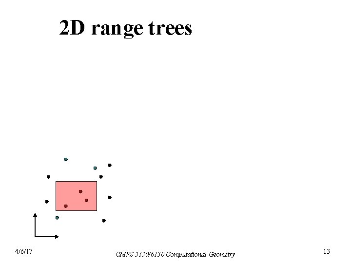 2 D range trees 4/6/17 CMPS 3130/6130 Computational Geometry 13 