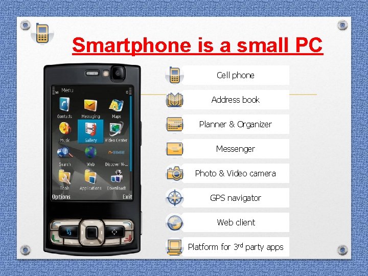 Smartphone is a small PC Cell phone Address book Planner & Organizer Messenger Photo Smartphone is a small PC Cell phone Address book Planner & Organizer Messenger Photo