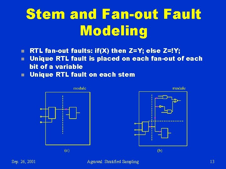 Stem and Fan-out Fault Modeling n n n RTL fan-out faults: if(X) then Z=Y; Stem and Fan-out Fault Modeling n n n RTL fan-out faults: if(X) then Z=Y;