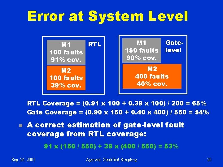 Error at System Level RTL M 1 100 faults 91% cov. M 2 100 Error at System Level RTL M 1 100 faults 91% cov. M 2 100