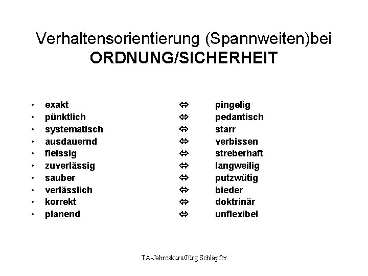 Verhaltensorientierung (Spannweiten)bei ORDNUNG/SICHERHEIT • • • exakt pünktlich systematisch ausdauernd fleissig zuverlässig sauber verlässlich