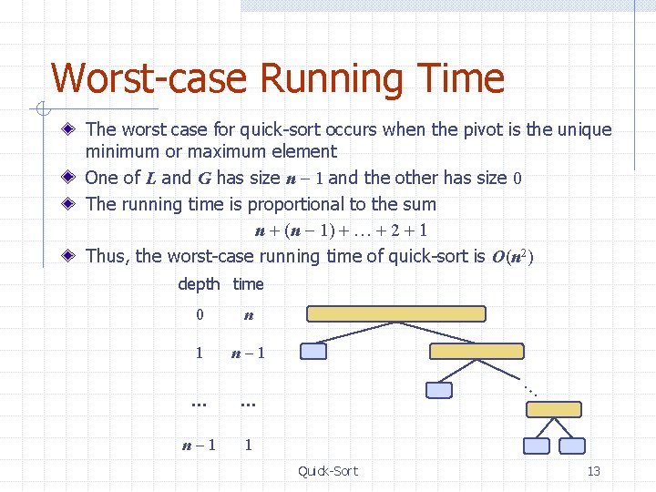Worst-case Running Time The worst case for quick-sort occurs when the pivot is the