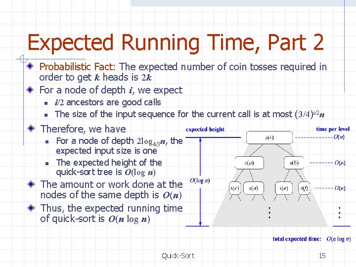 Expected Running Time, Part 2 Probabilistic Fact: The expected number of coin tosses required