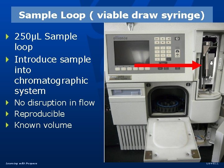 Sample Loop ( viable draw syringe) 250µL Sample loop Introduce sample into chromatographic system