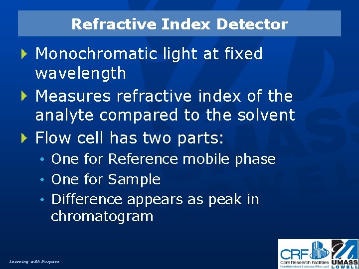 Refractive Index Detector Monochromatic light at fixed wavelength Measures refractive index of the analyte