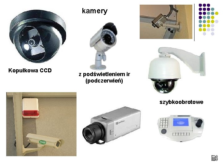 kamery Kopułkowa CCD z podświetleniem ir (podczerwień) szybkoobrotowe 