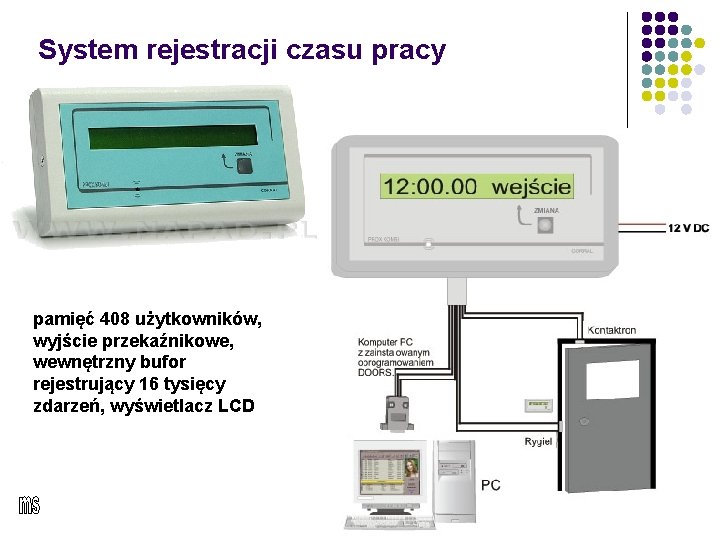 System rejestracji czasu pracy pamięć 408 użytkowników, wyjście przekaźnikowe, wewnętrzny bufor rejestrujący 16 tysięcy