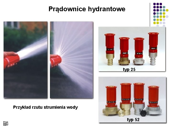 Prądownice hydrantowe typ 25 Przykład rzutu strumienia wody typ 52 