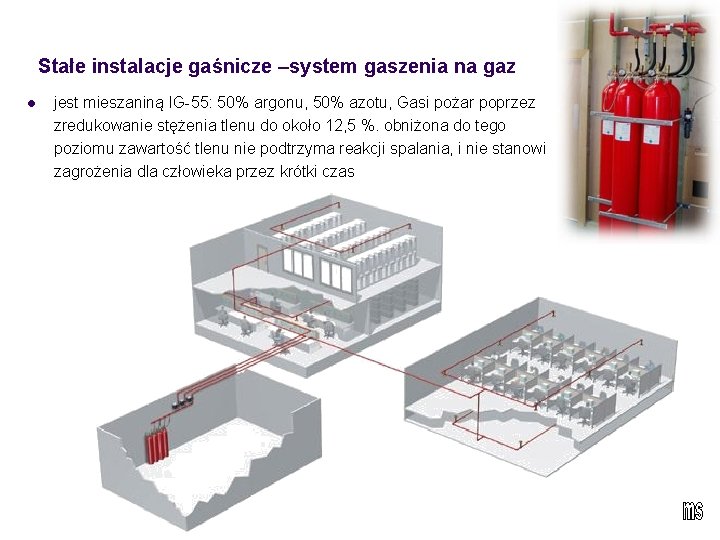 Stałe instalacje gaśnicze –system gaszenia na gaz l jest mieszaniną IG-55: 50% argonu, 50%