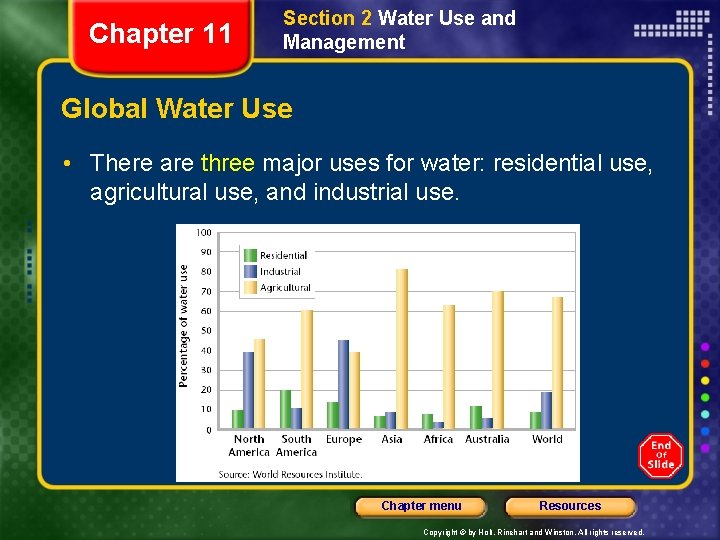 Chapter 11 Section 2 Water Use and Management Global Water Use • There are Chapter 11 Section 2 Water Use and Management Global Water Use • There are