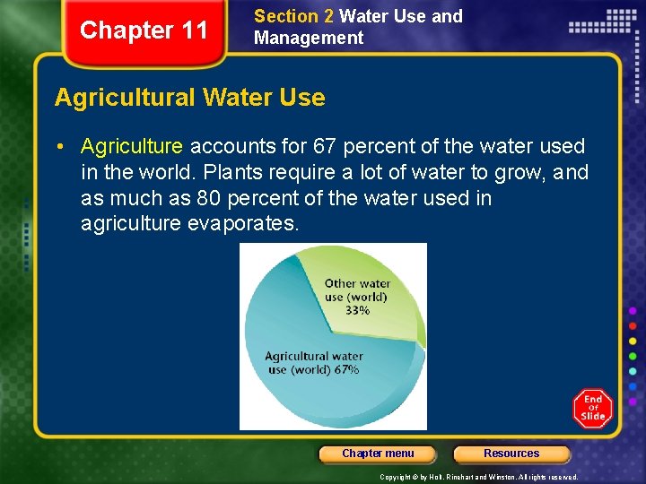 Chapter 11 Section 2 Water Use and Management Agricultural Water Use • Agriculture accounts Chapter 11 Section 2 Water Use and Management Agricultural Water Use • Agriculture accounts