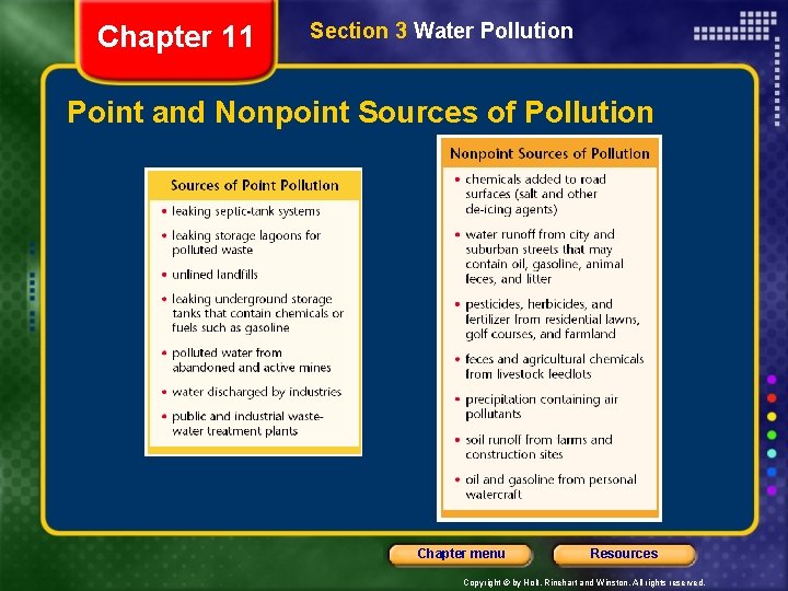 Chapter 11 Section 3 Water Pollution Point and Nonpoint Sources of Pollution Chapter menu Chapter 11 Section 3 Water Pollution Point and Nonpoint Sources of Pollution Chapter menu