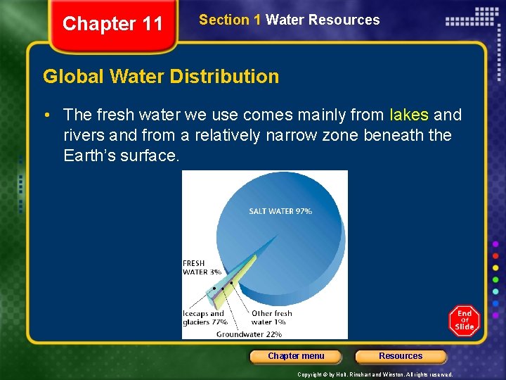 Chapter 11 Section 1 Water Resources Global Water Distribution • The fresh water we Chapter 11 Section 1 Water Resources Global Water Distribution • The fresh water we