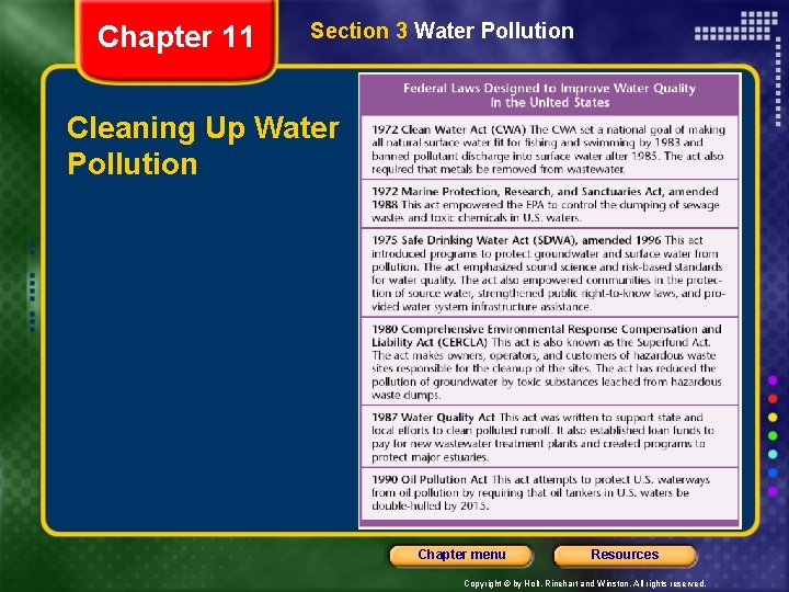 Chapter 11 Section 3 Water Pollution Cleaning Up Water Pollution Chapter menu Resources Copyright Chapter 11 Section 3 Water Pollution Cleaning Up Water Pollution Chapter menu Resources Copyright