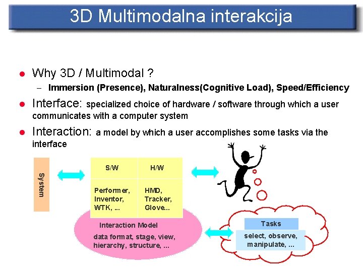 3 D Multimodalna interakcija l Why 3 D / Multimodal ? – Immersion (Presence),