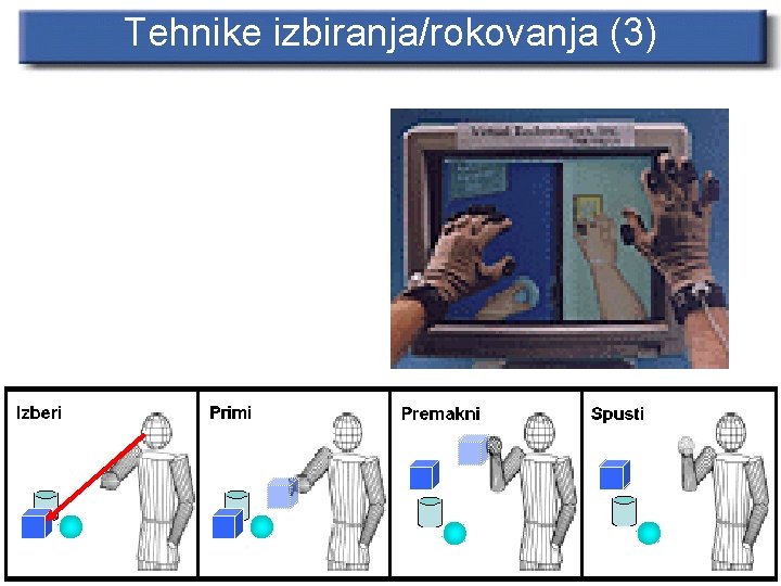 Tehnike izbiranja/rokovanja (3) 