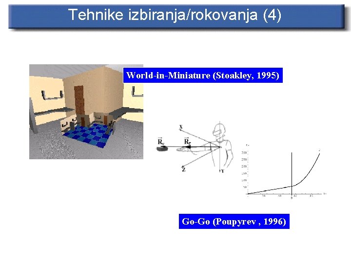 Tehnike izbiranja/rokovanja (4) World-in-Miniature (Stoakley, 1995) Go-Go (Poupyrev , 1996) 