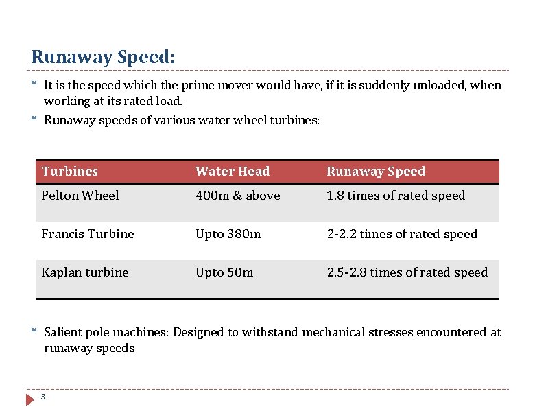 Runaway Speed: It is the speed which the prime mover would have, if it