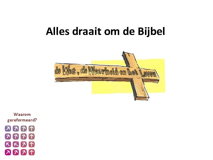 Alles draait om de Bijbel Waarom gereformeerd? 