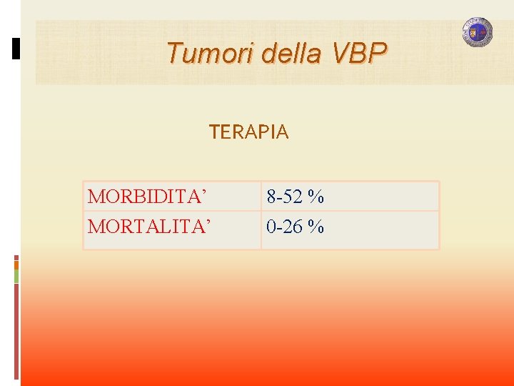 Tumori della VBP TERAPIA MORBIDITA’ 8 -52 % MORTALITA’ 0 -26 % Tumori della VBP TERAPIA MORBIDITA’ 8 -52 % MORTALITA’ 0 -26 %