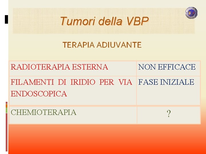 Tumori della VBP TERAPIA ADIUVANTE RADIOTERAPIA ESTERNA NON EFFICACE FILAMENTI DI IRIDIO PER VIA Tumori della VBP TERAPIA ADIUVANTE RADIOTERAPIA ESTERNA NON EFFICACE FILAMENTI DI IRIDIO PER VIA
