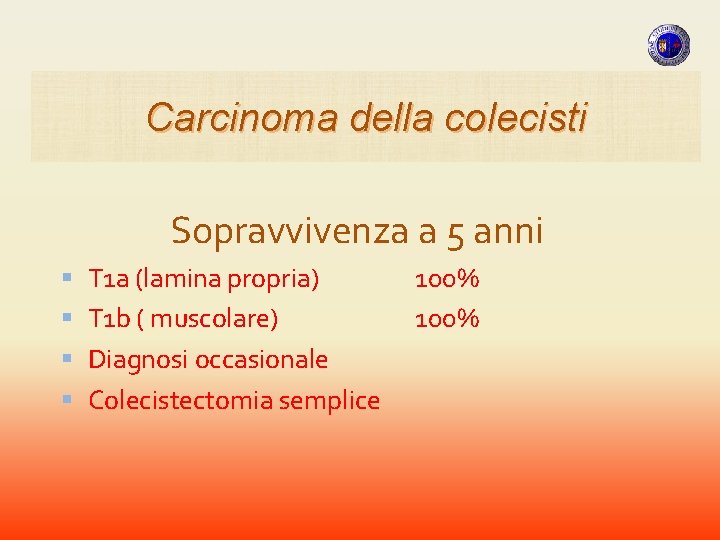 Carcinoma della colecisti Sopravvivenza a 5 anni T 1 a (lamina propria) T 1 Carcinoma della colecisti Sopravvivenza a 5 anni T 1 a (lamina propria) T 1