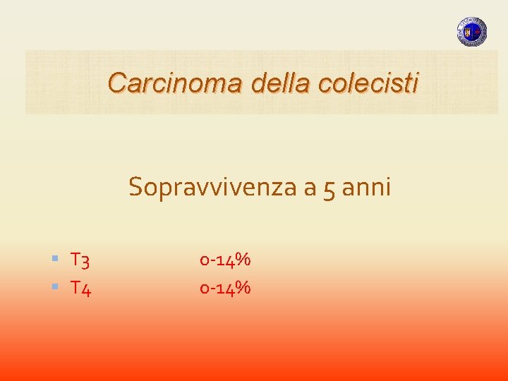 Carcinoma della colecisti Sopravvivenza a 5 anni T 3 T 4 0 -14% Carcinoma della colecisti Sopravvivenza a 5 anni T 3 T 4 0 -14%