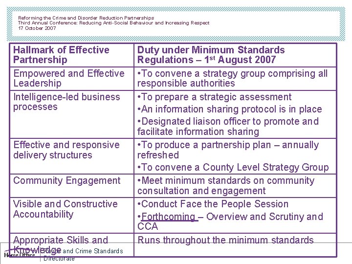 Reforming the Crime and Disorder Reduction Partnerships Third Annual Conference: Reducing Anti-Social Behaviour and