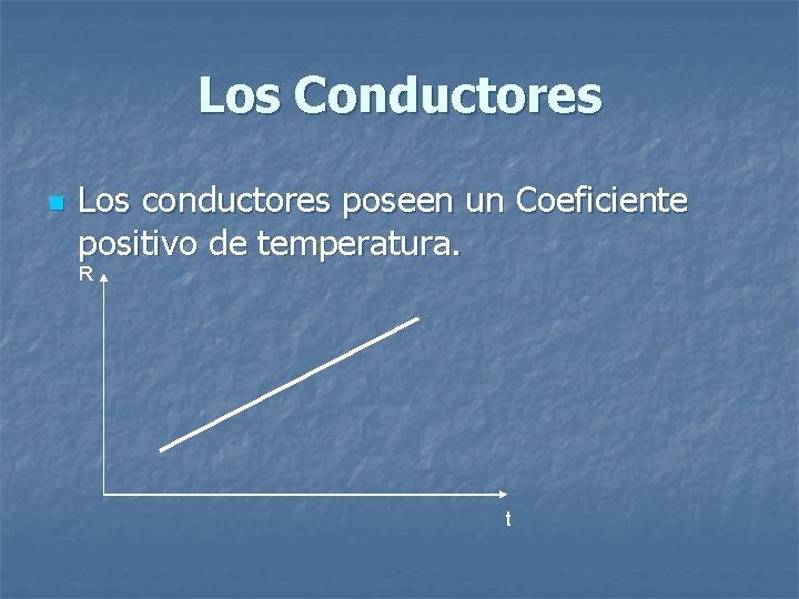 Los Conductores n Los conductores poseen un Coeficiente positivo de temperatura. R t 