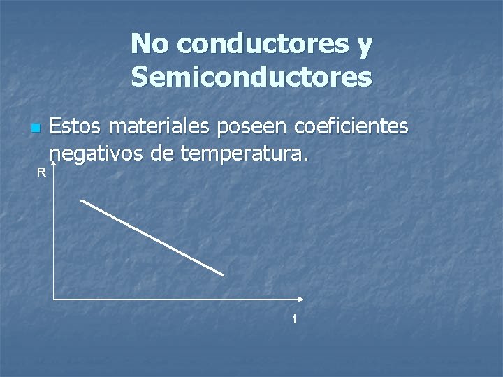 No conductores y Semiconductores n R Estos materiales poseen coeficientes negativos de temperatura. t