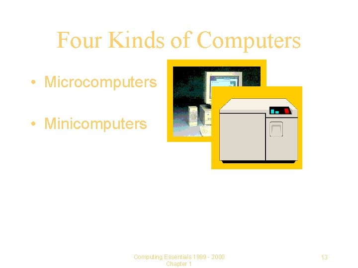 Four Kinds of Computers • Microcomputers • Minicomputers Computing Essentials 1999 - 2000 Chapter