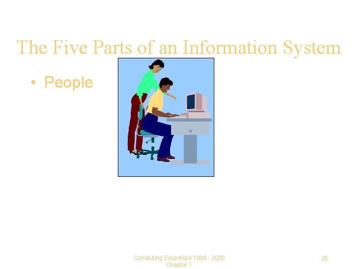 The Five Parts of an Information System • People Computing Essentials 1999 - 2000