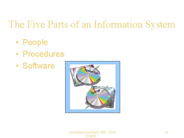 The Five Parts of an Information System • People • Procedures • Software Computing