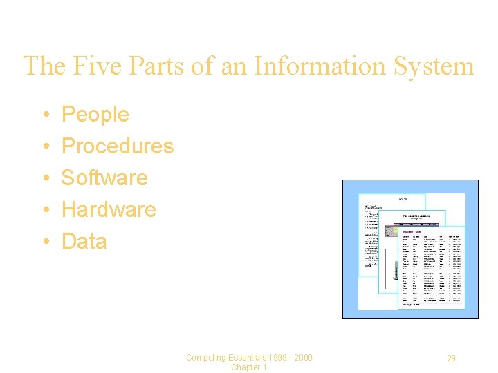 The Five Parts of an Information System • • • People Procedures Software Hardware