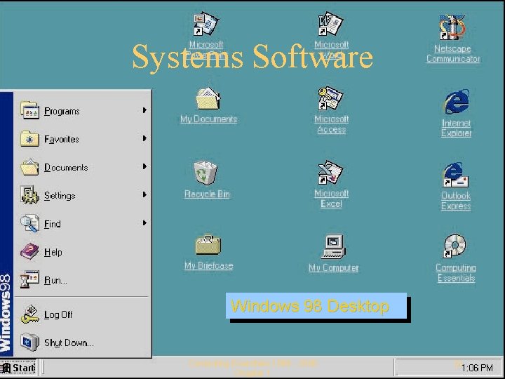 Systems Software Windows 98 Desktop Computing Essentials 1999 - 2000 Chapter 1 33 