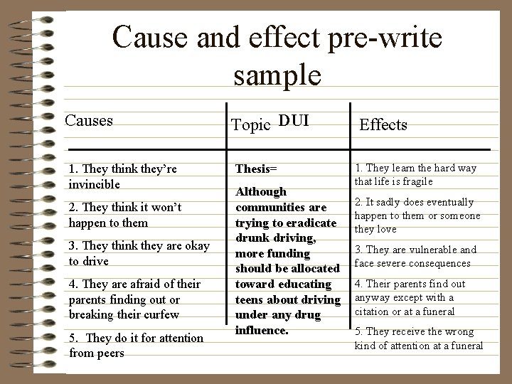 Cause and effect pre-write sample Causes 1. They think they’re invincible 2. They think Cause and effect pre-write sample Causes 1. They think they’re invincible 2. They think