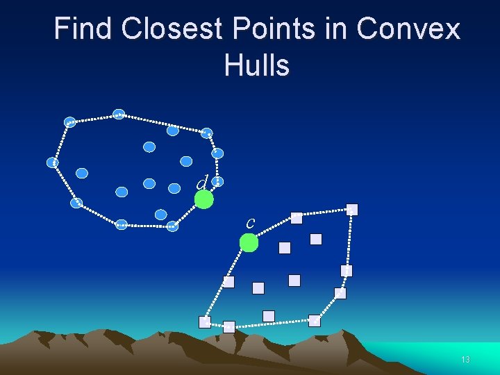 Find Closest Points in Convex Hulls d c 13 