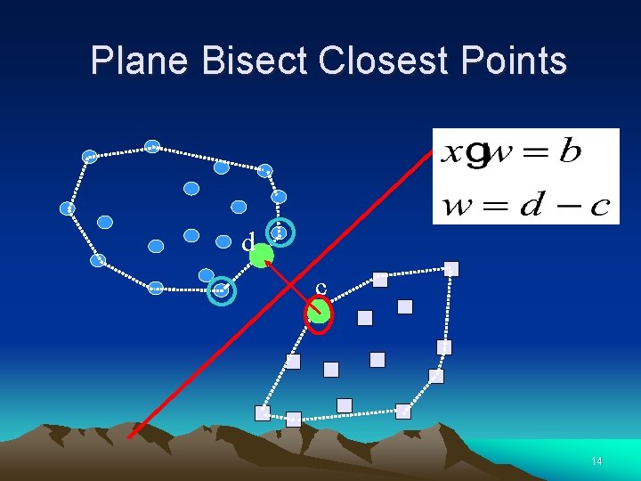 Plane Bisect Closest Points d c 14 