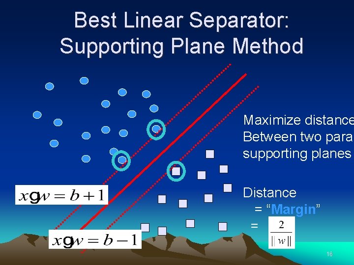 Best Linear Separator: Supporting Plane Method Maximize distance Between two paral supporting planes Distance