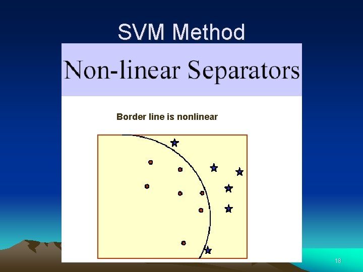 SVM Method Border line is nonlinear 18 