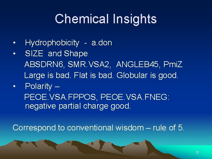 Chemical Insights • Hydrophobicity - a. don • SIZE and Shape ABSDRN 6, SMR.