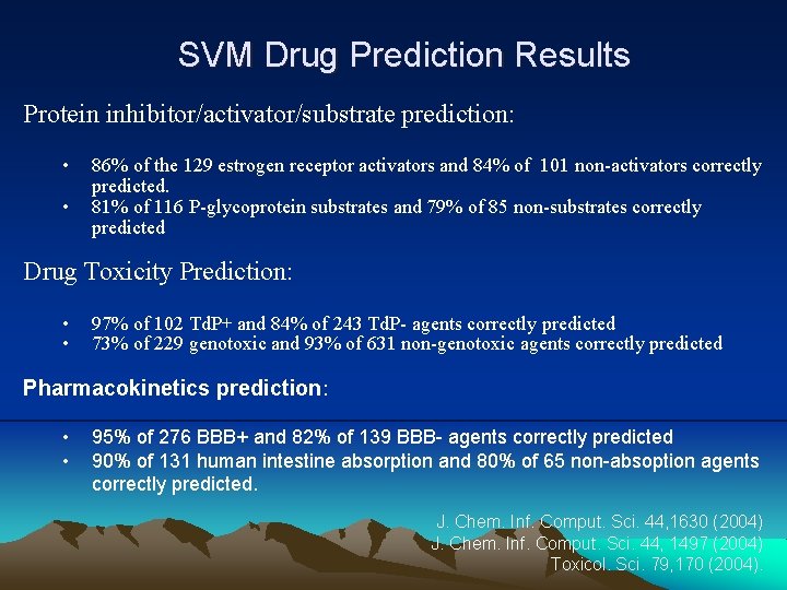 SVM Drug Prediction Results Protein inhibitor/activator/substrate prediction: • • 86% of the 129 estrogen