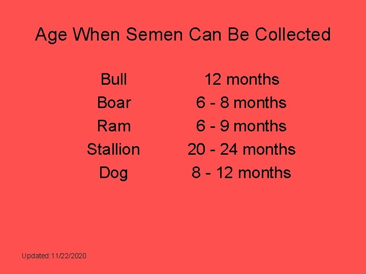 Age When Semen Can Be Collected Bull Boar Ram Stallion Dog Updated: 11/22/2020 12