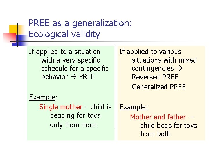 PREE as a generalization: Ecological validity If applied to a situation with a very
