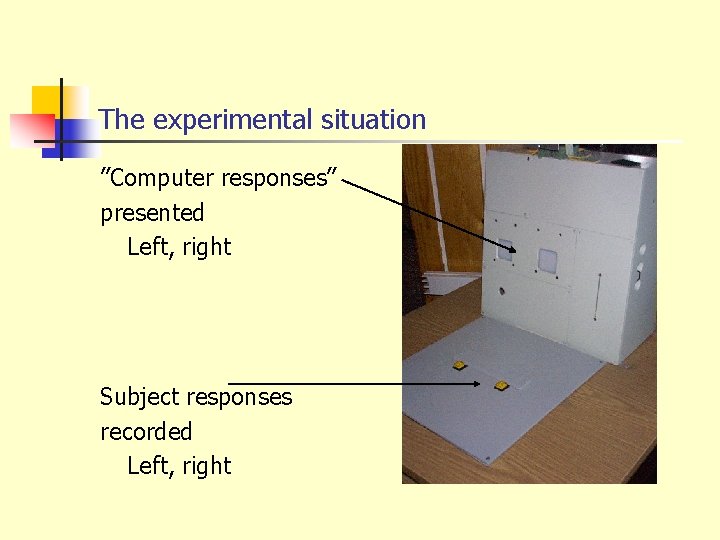 The experimental situation ”Computer responses” presented Left, right Subject responses recorded Left, right 