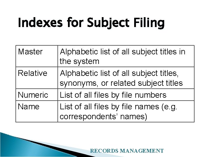 Indexes for Subject Filing Master Relative Numeric Name Alphabetic list of all subject titles